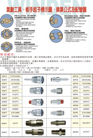 快速接頭