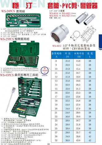 套筒。PVC剪、彎管器