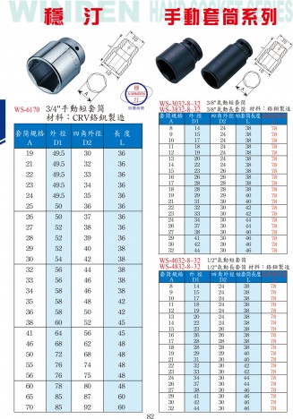 手動(dòng)套筒