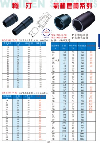 手動(dòng)套筒