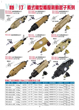 直式槍型觸壓氣動起子