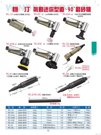 氣動(dòng)迷你型直90°磨砂機(jī)