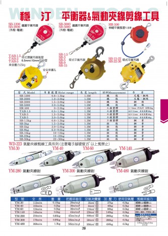平衡器、氣動(dòng)夾綫剪線