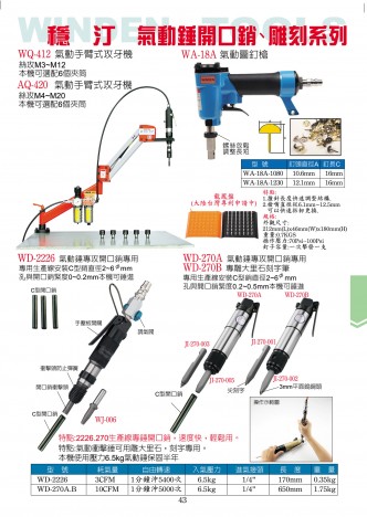 氣動(dòng)錘開口銷、雕刻