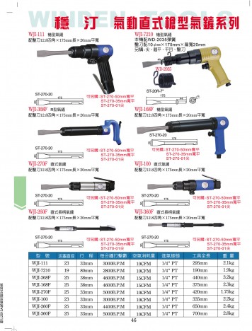 氣動直式槍型氣鏟