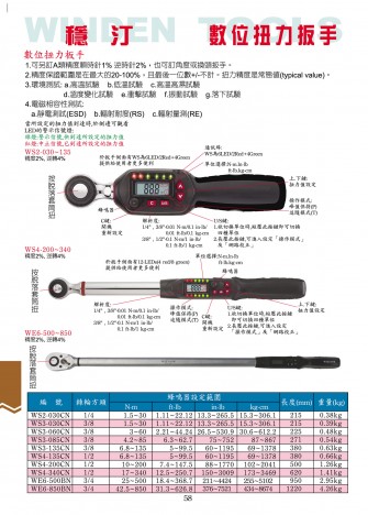 數(shù)位扭力扳手