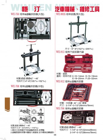 汽車機械、汽車維修工具