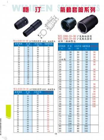 氣動(dòng)套筒