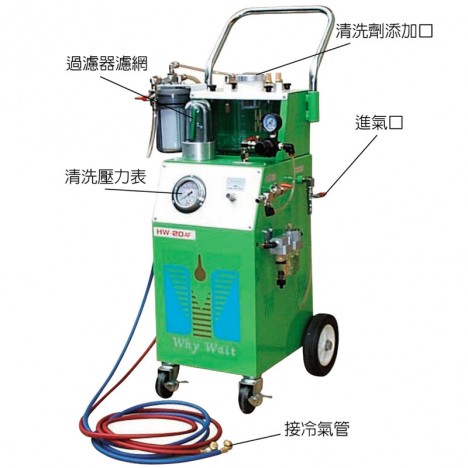 HW-20A 氣動冷氣系統(tǒng)清洗機