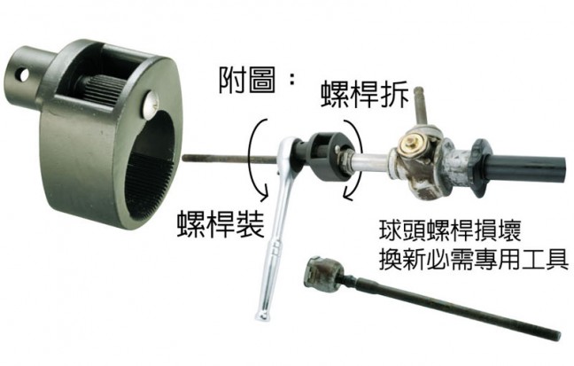 WE-1839 專拆汽車方向機(jī)左右球頭螺桿拆裝工具