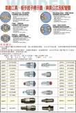 快速接頭